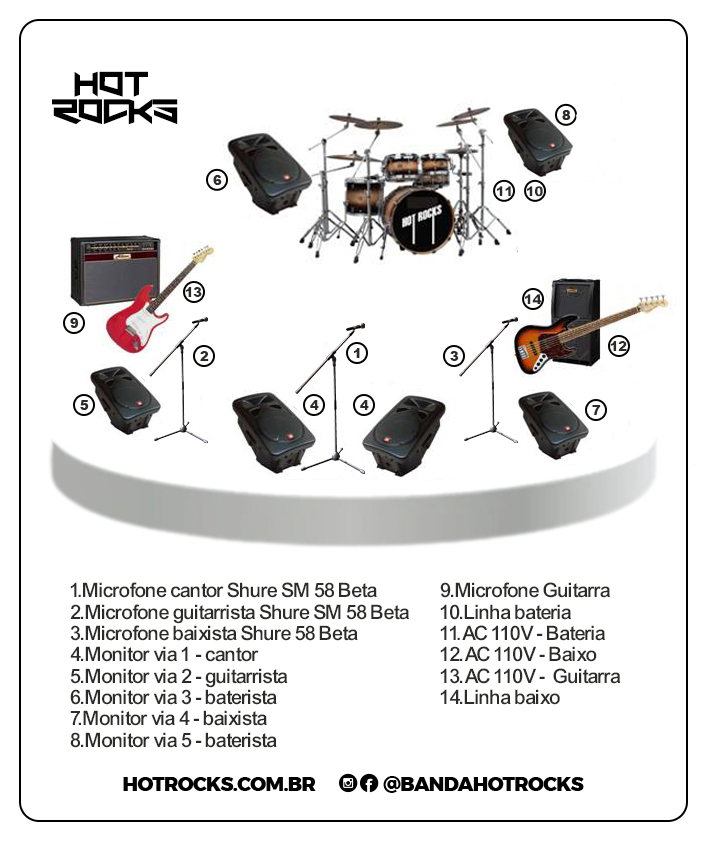 Mapa Palco 22